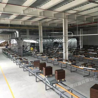 家具厂地轨式喷涂线