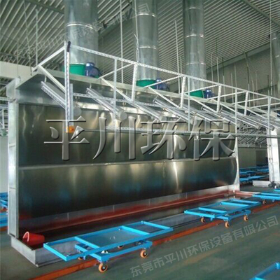 地轨线独立喷漆柜