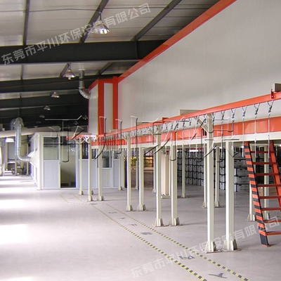 高规格工业高温烤炉