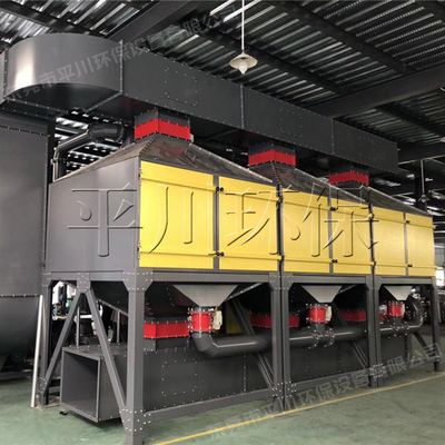 RCO废气处理设备