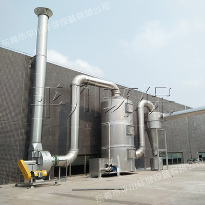 配打磨抛光线旋风加喷淋净化