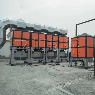 RCO废气处理设备